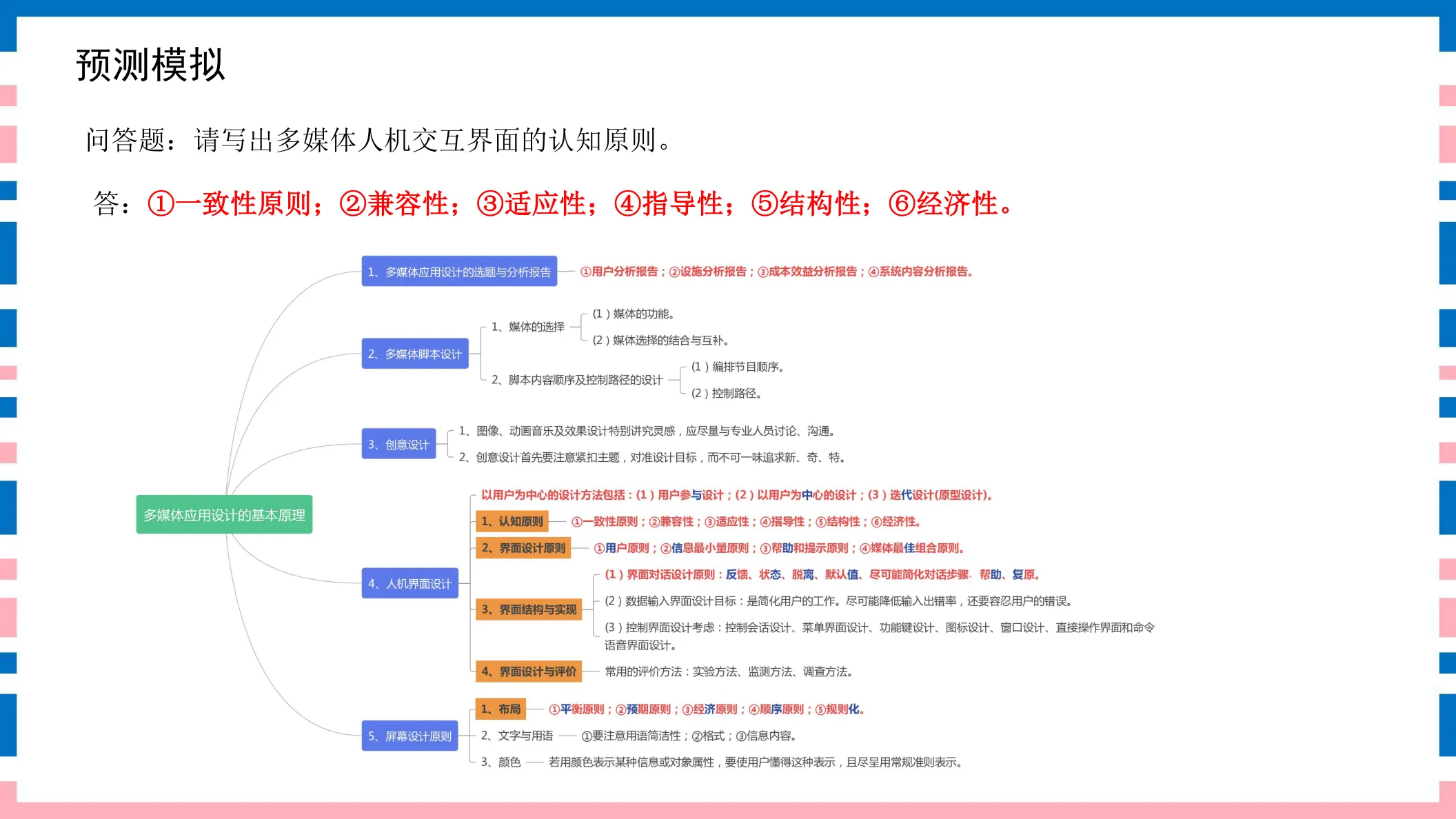 讲义第32页