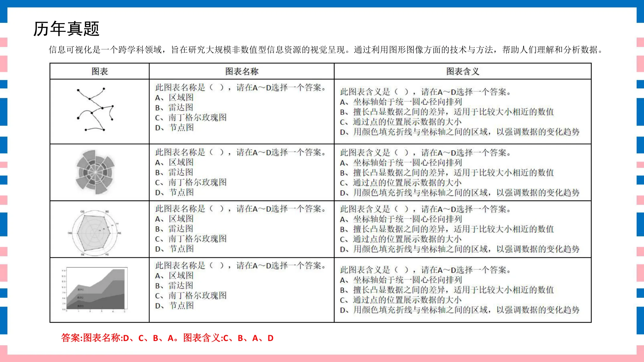 讲义第37页