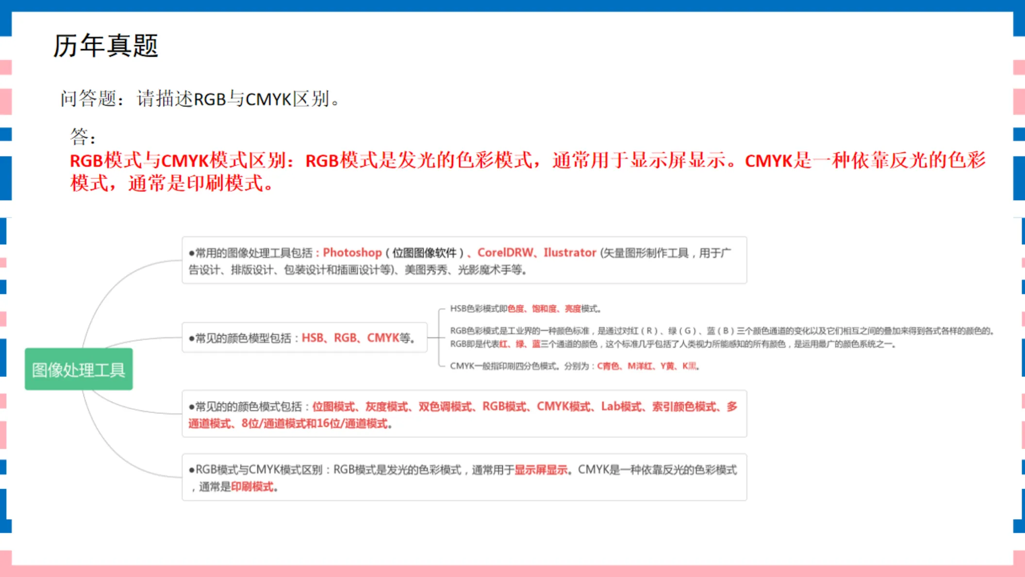 讲义第20页