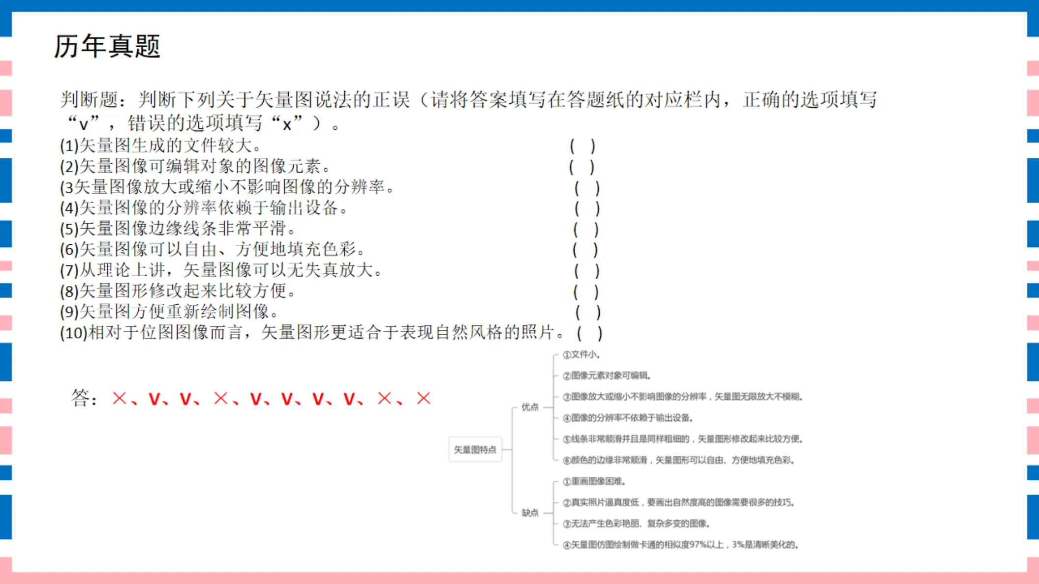 讲义第22页