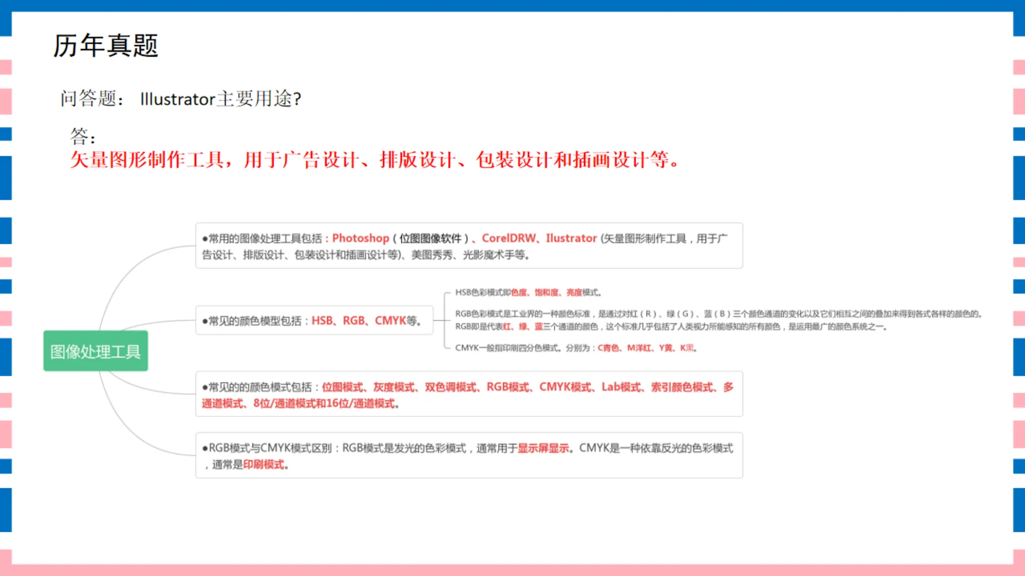 讲义第23页