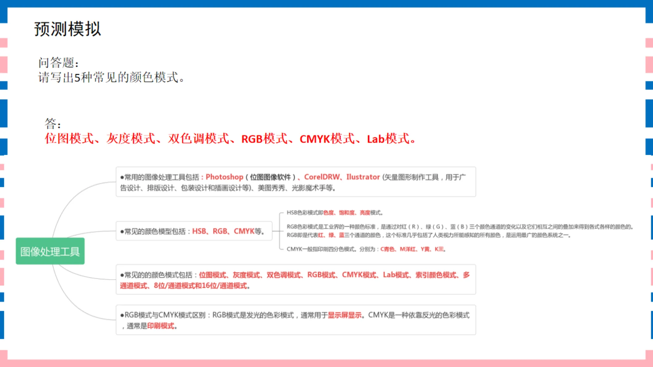 讲义第27页
