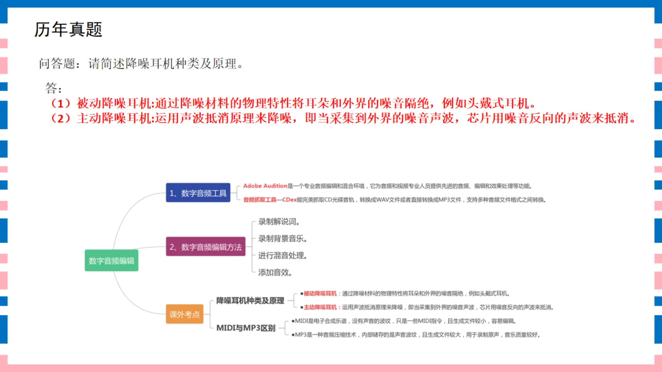 讲义第7页