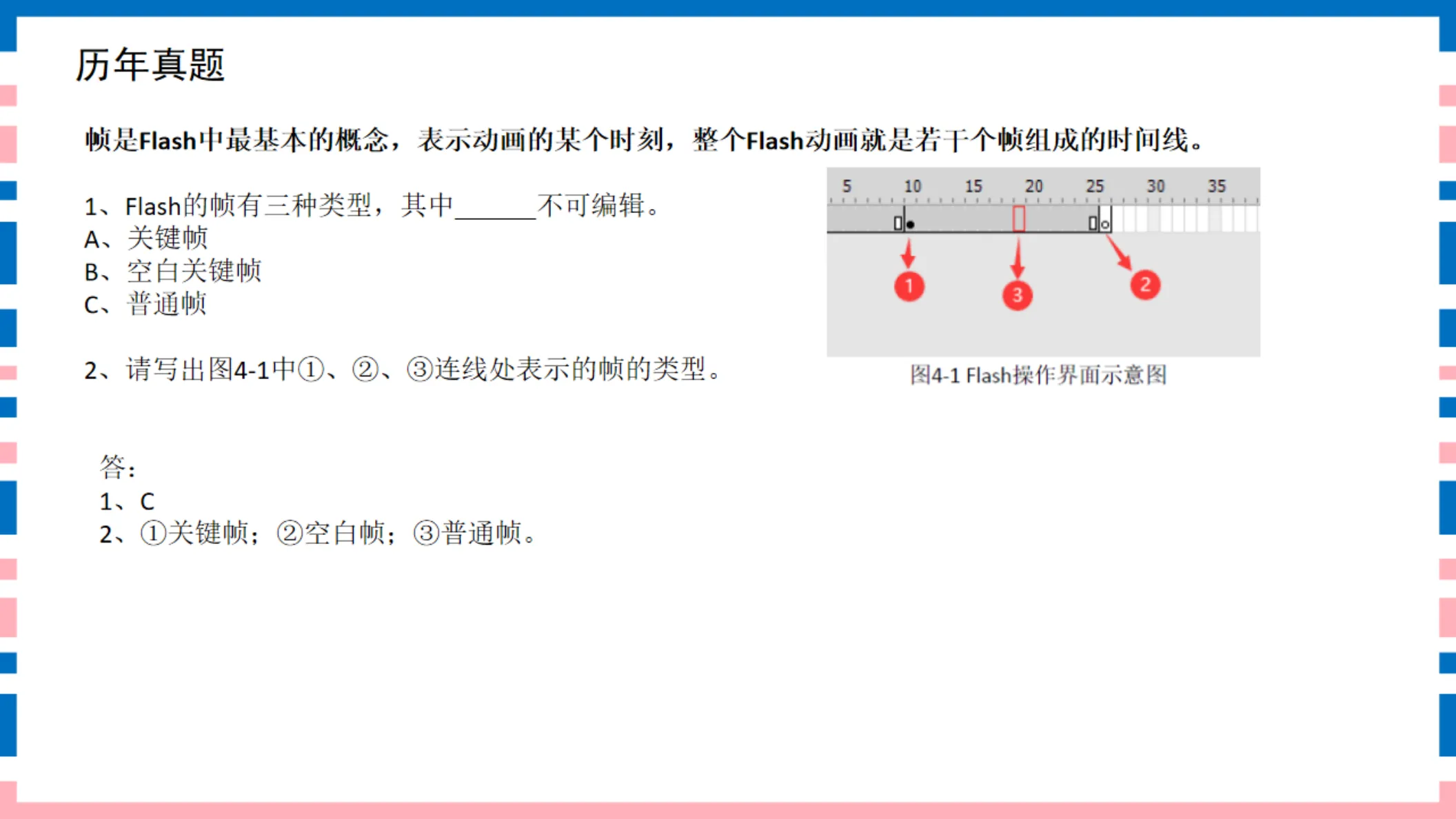 讲义第13页