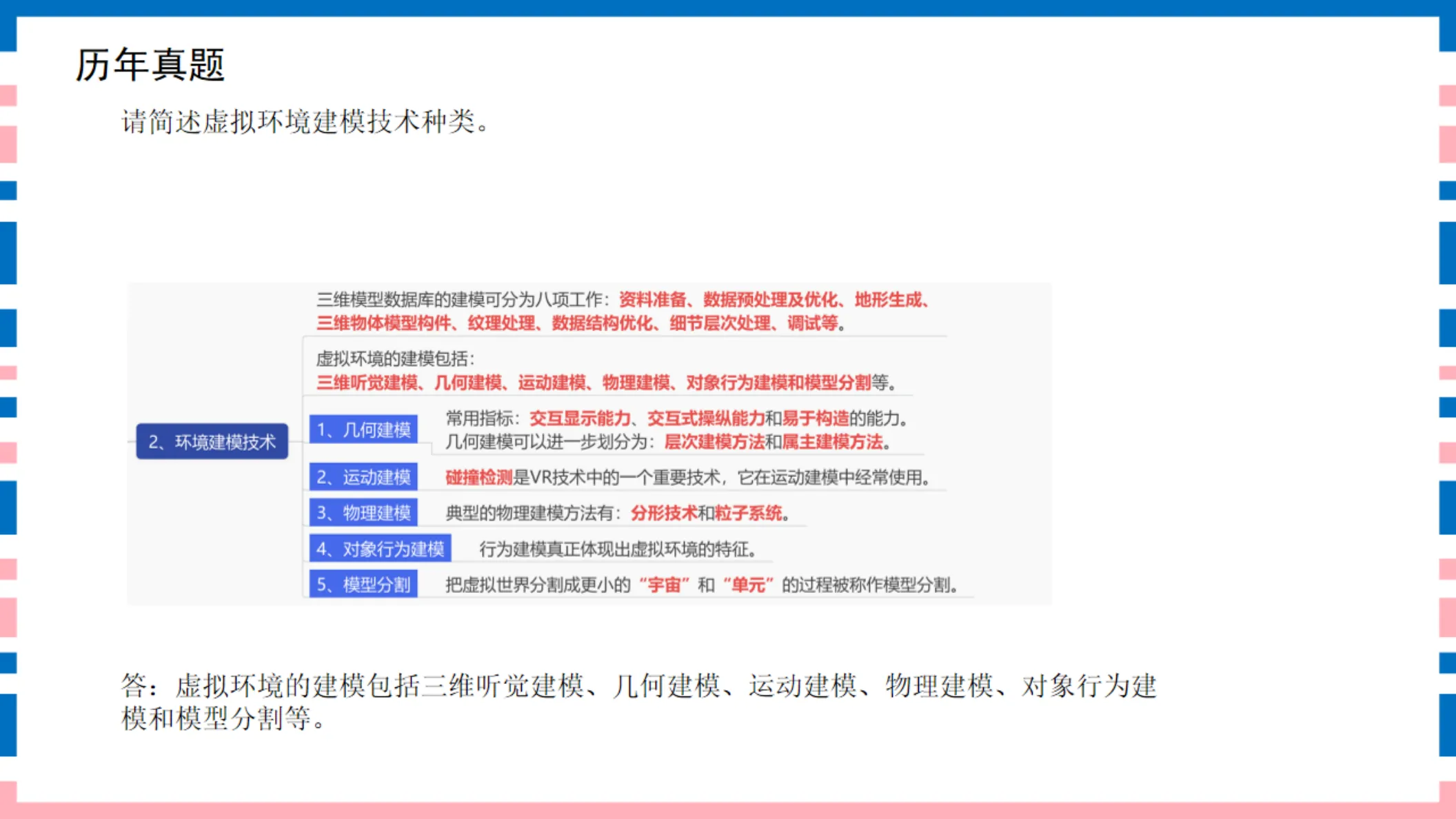讲义第15页