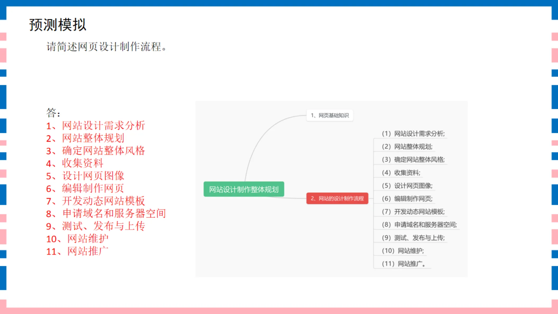 讲义第37页
