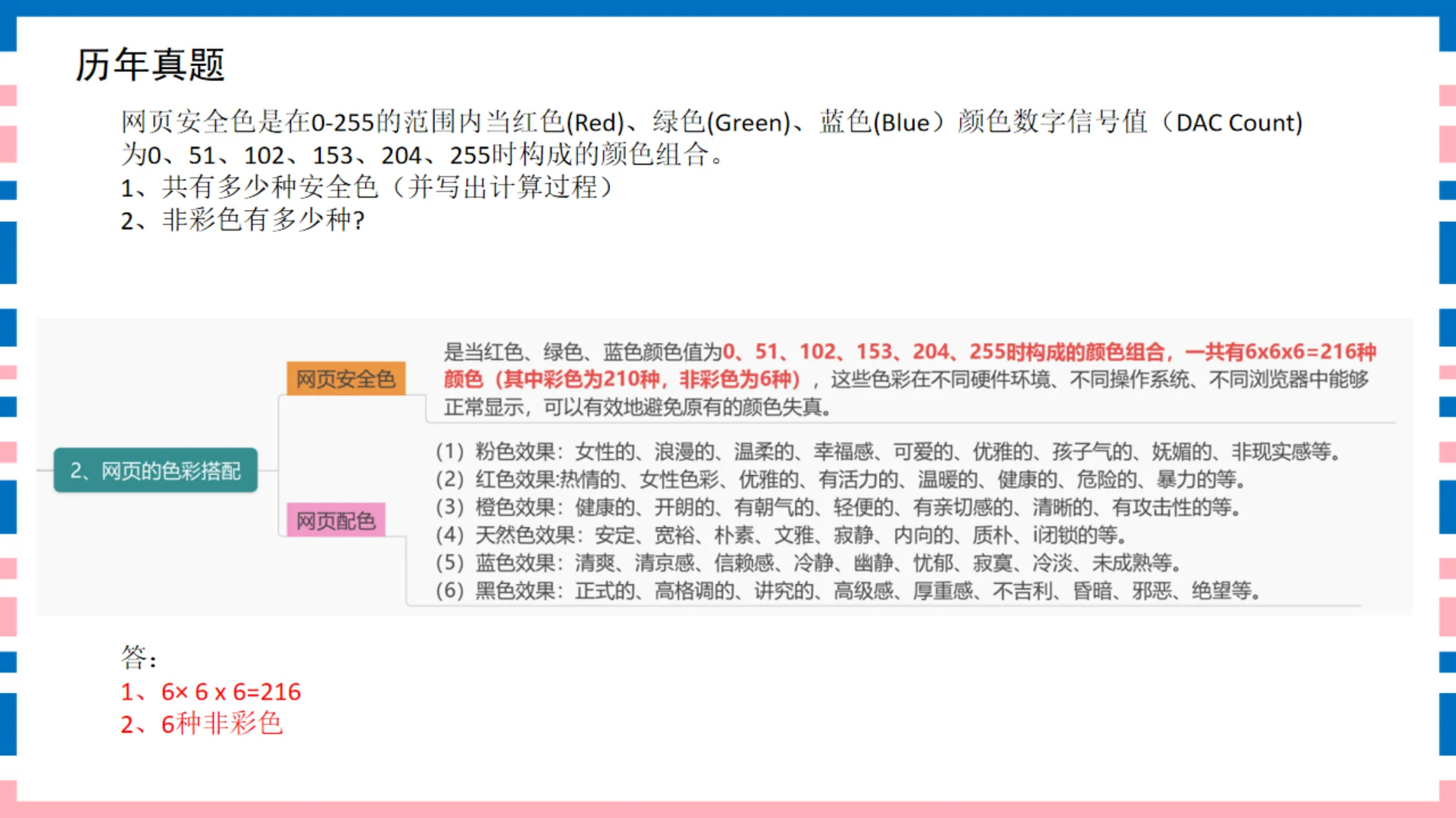 讲义第42页