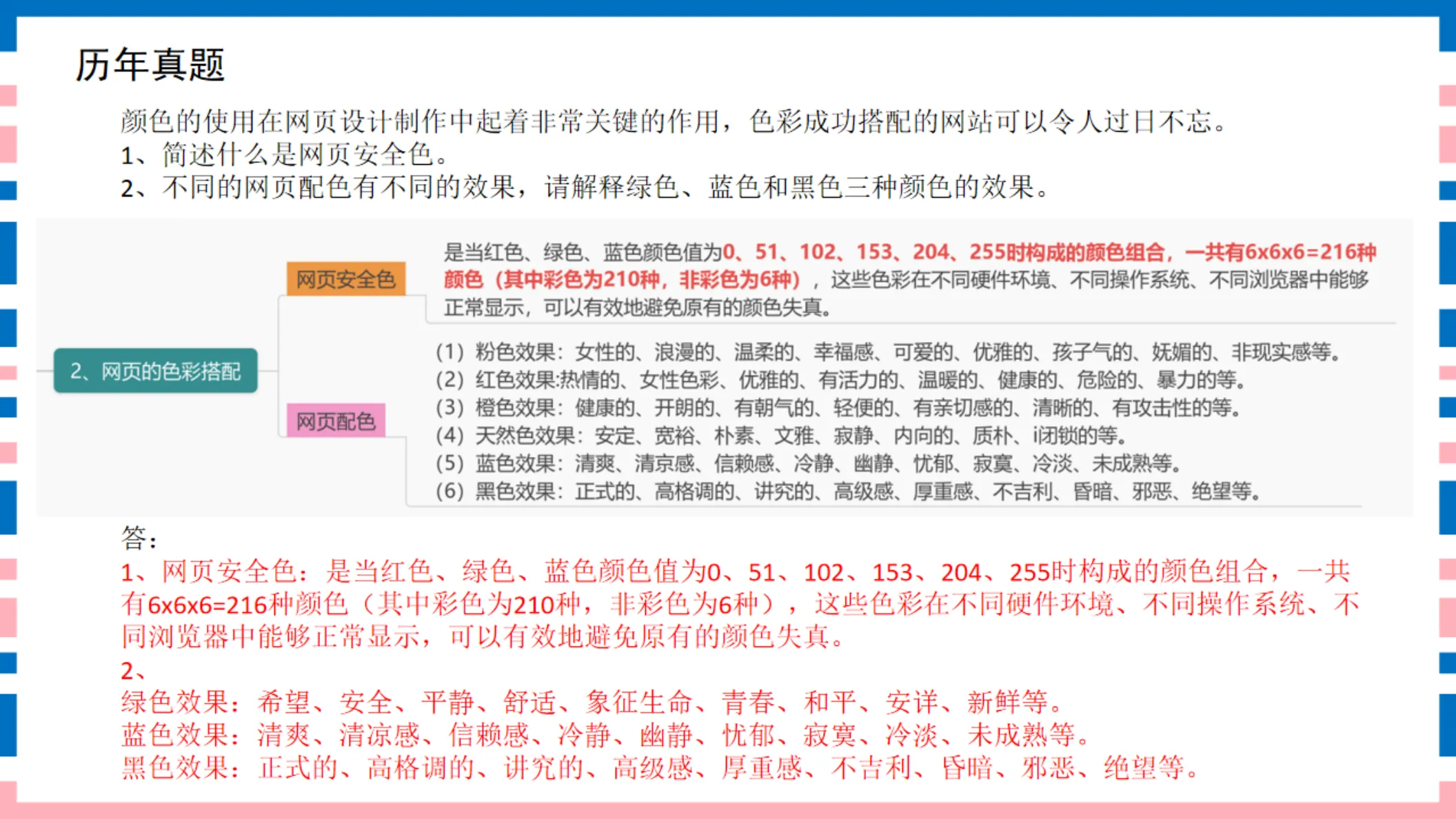 讲义第44页