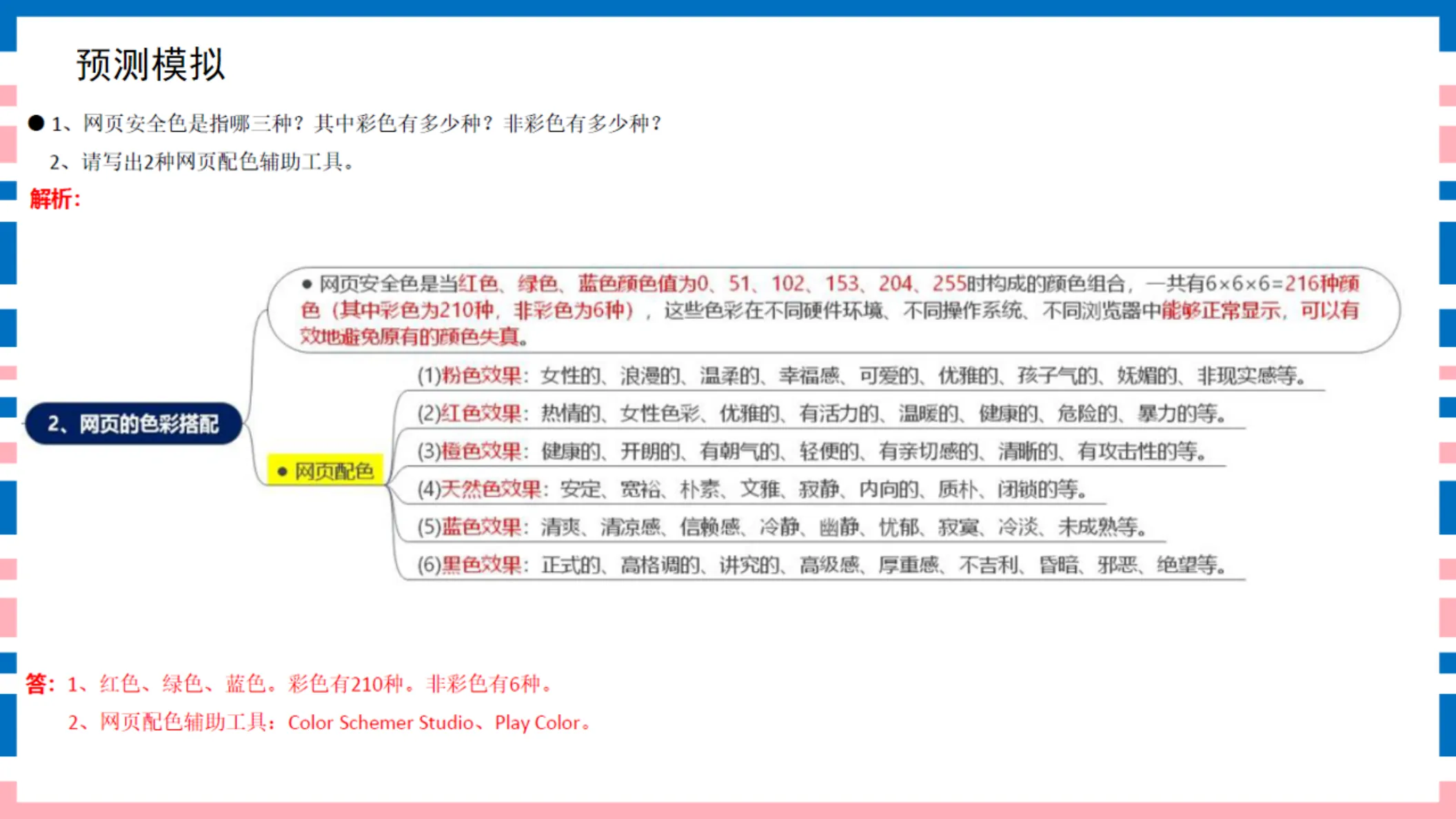 讲义第46页