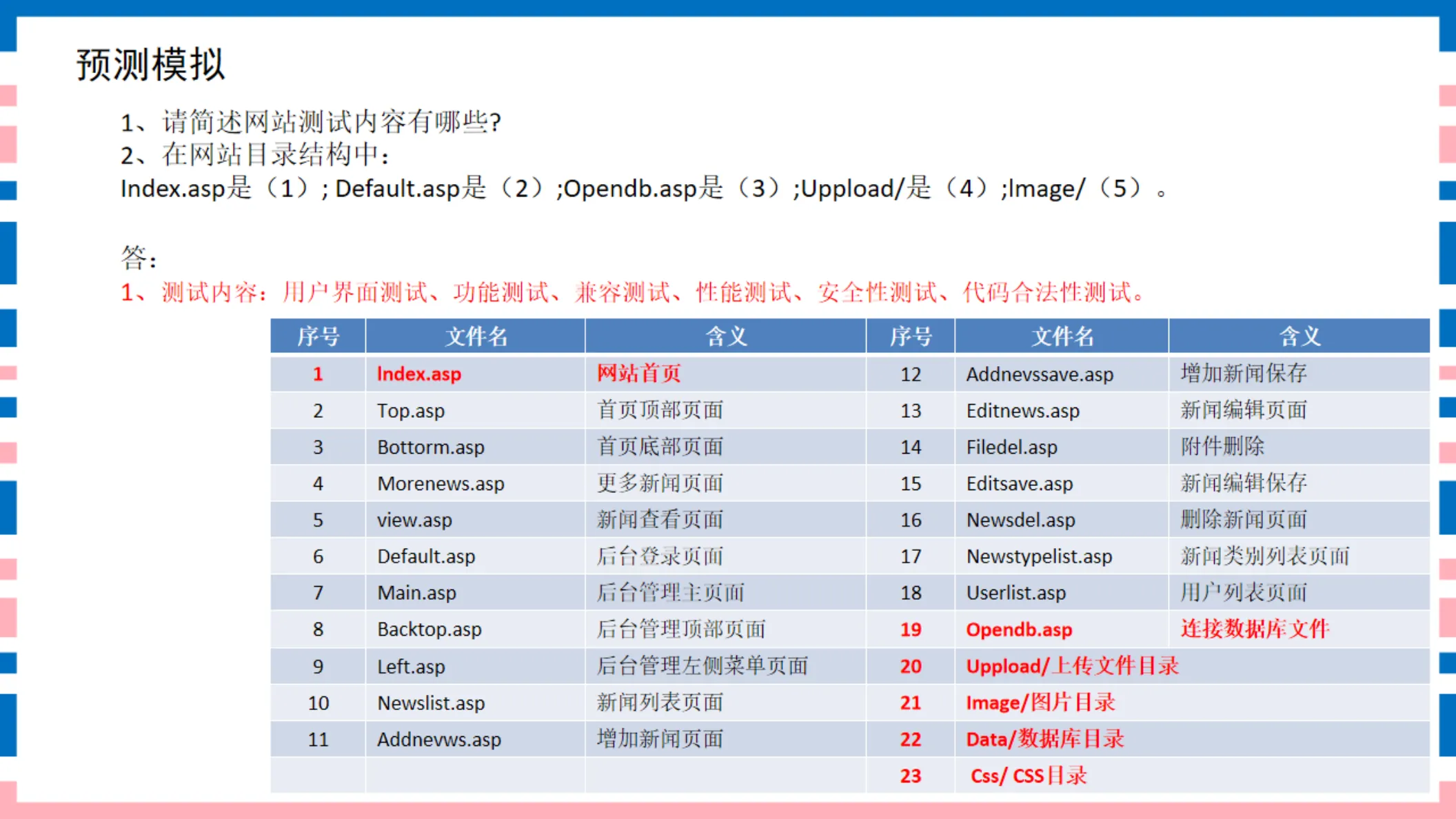 讲义第56页