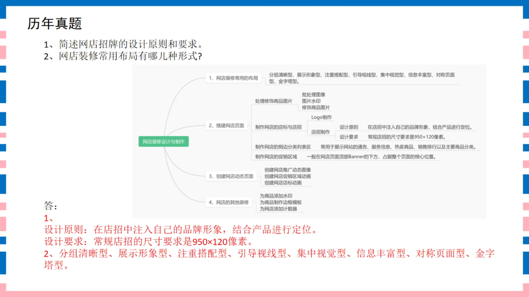 讲义第59页