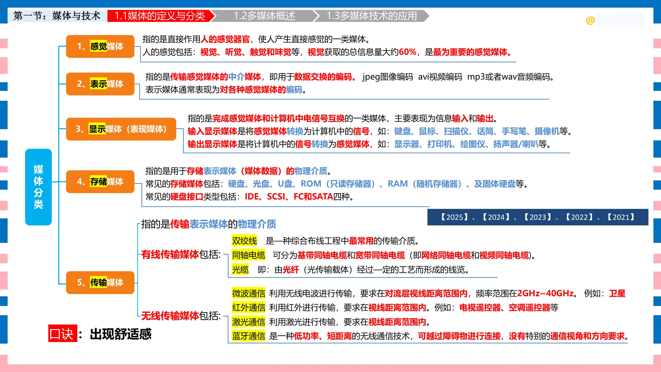 讲义第11页