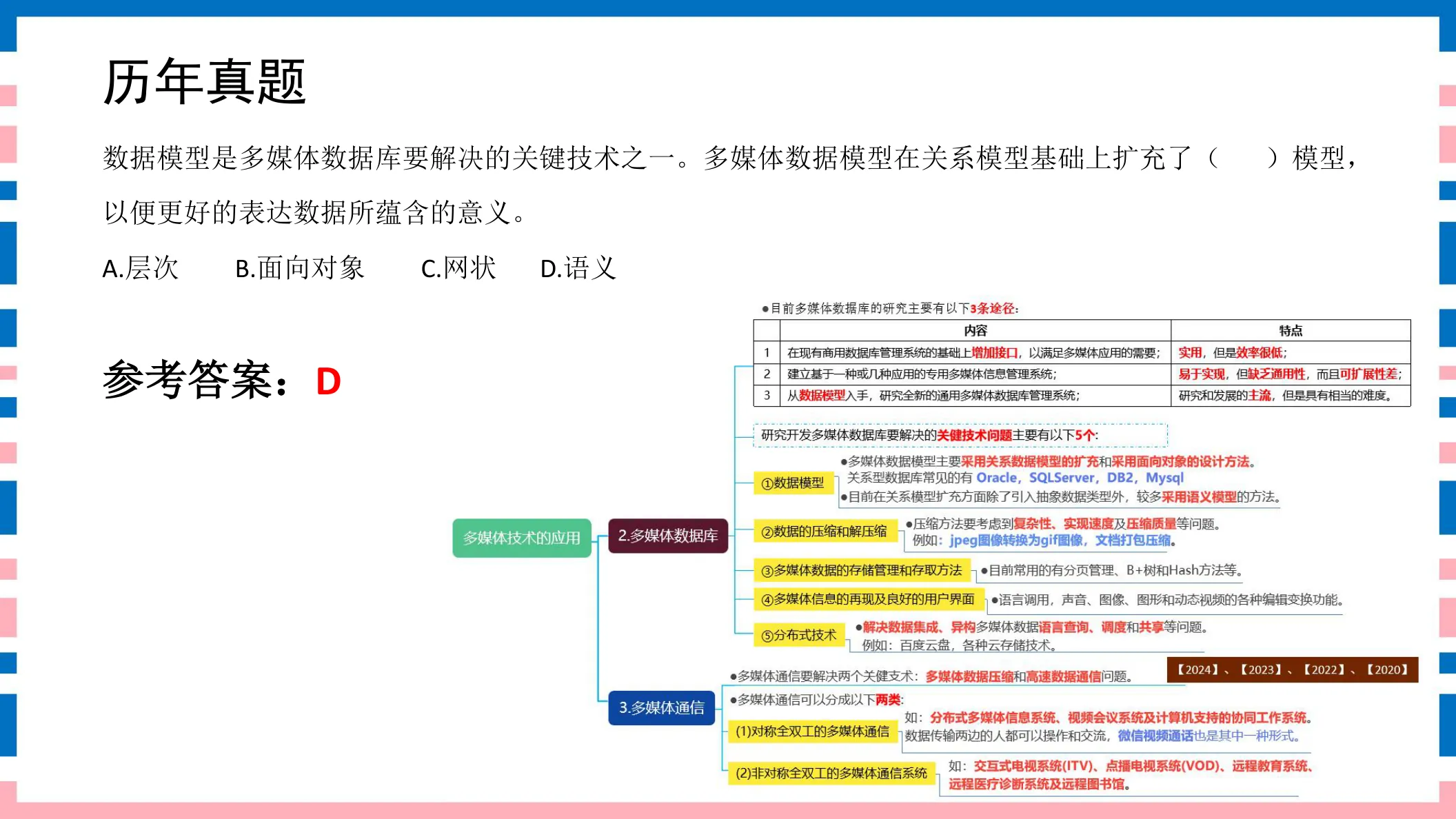 讲义第36页