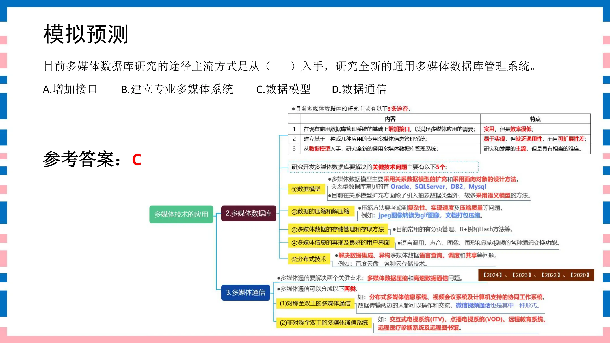 讲义第40页