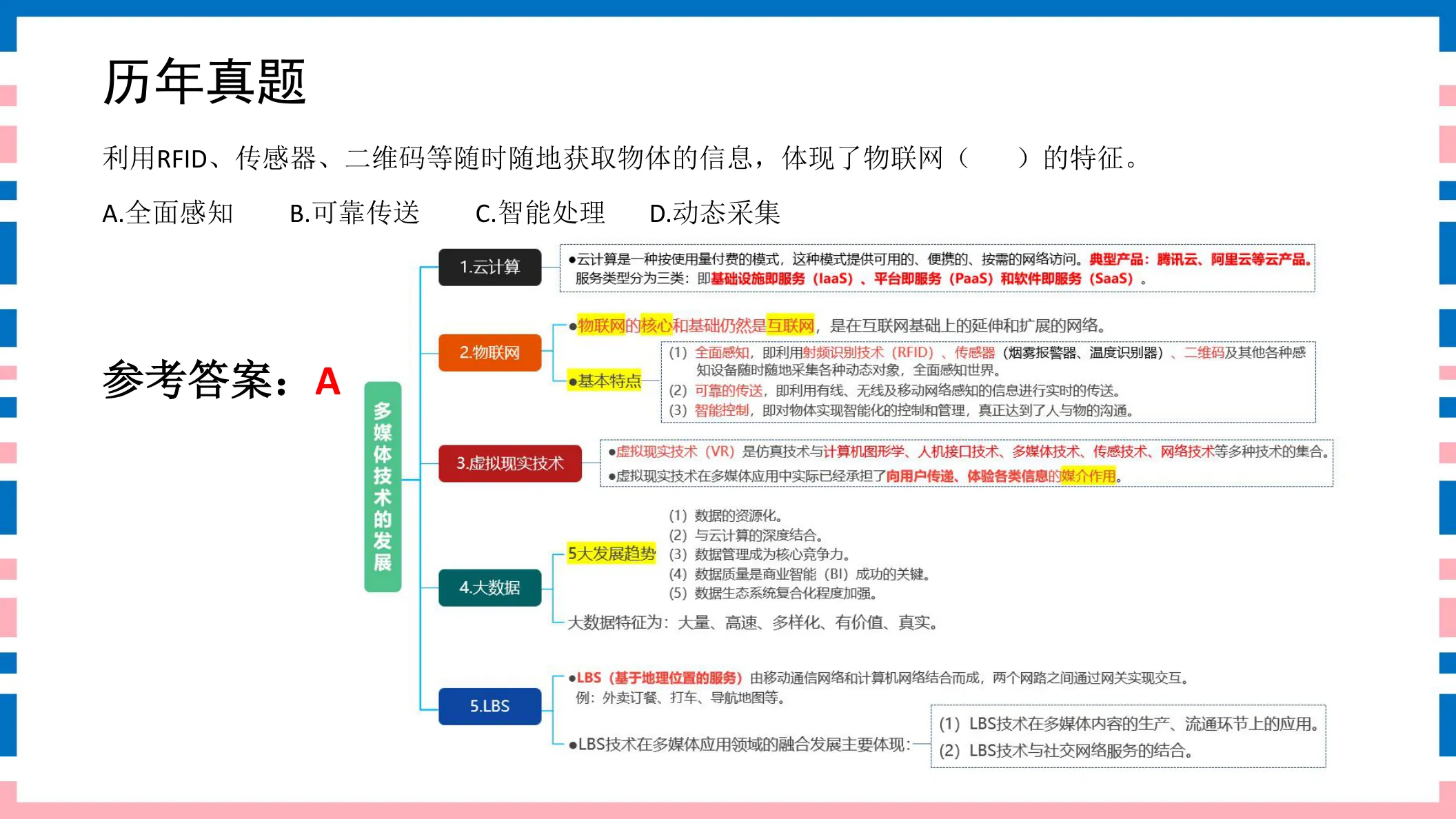讲义第54页