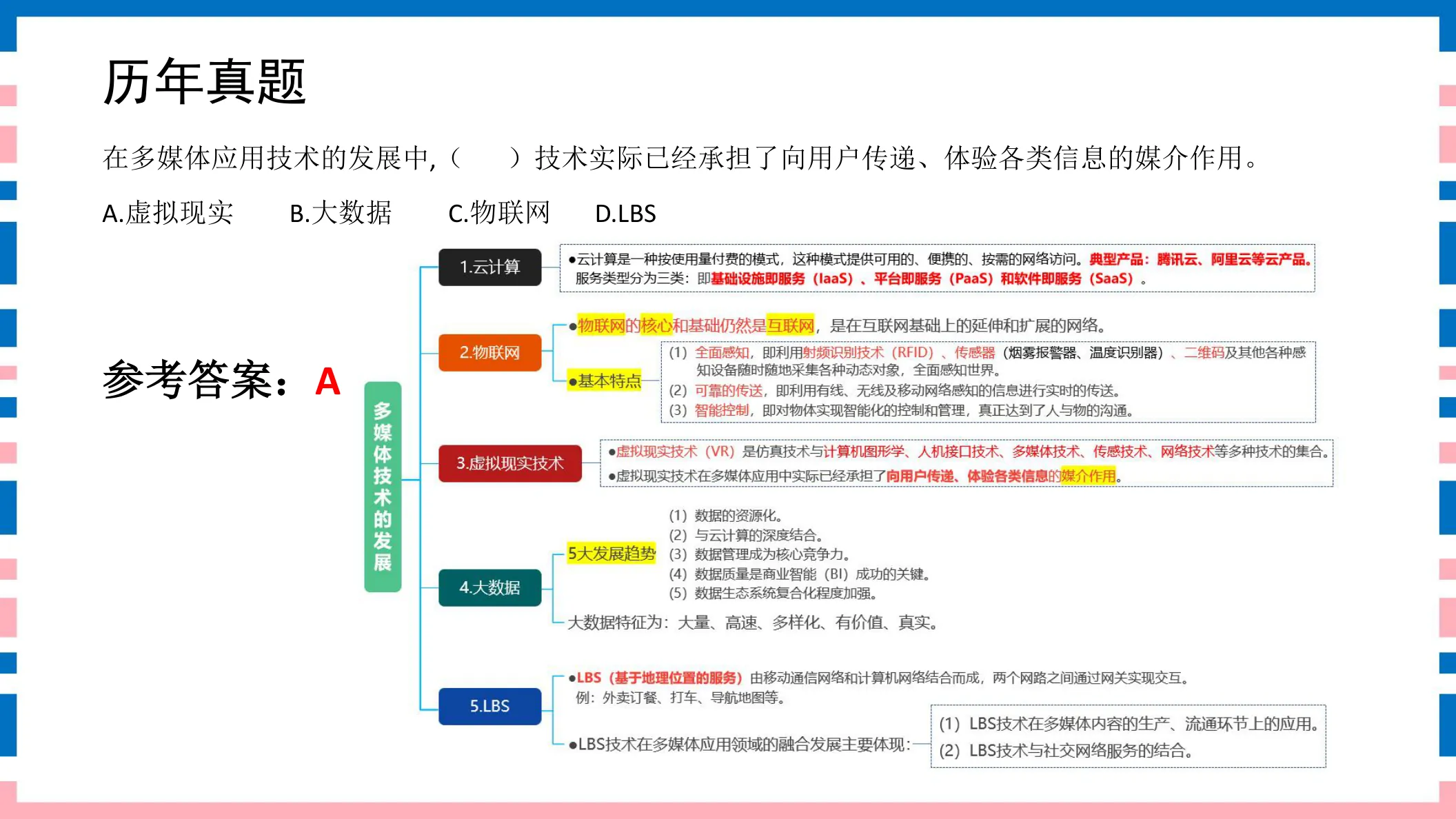 讲义第55页